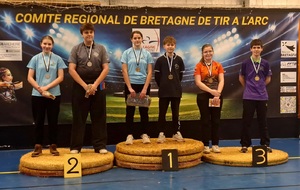 Un titre breton pour Langroez Arc à Quéven