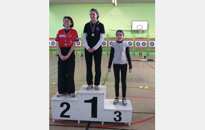 Vannes : Anouk et Erwan ouvrent le mois des concours débutants en beauté