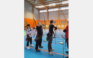 Championnat Régional Adultes de Tir à 18m de Bretagne